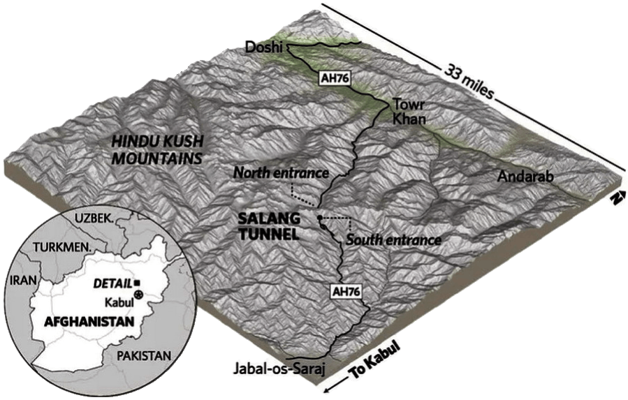2 несчастный случай в тоннеле перевала Саланг в1982 Трагедия, Несчастный случай, Афганистан, Война в Афганистане, Советская армия, Тоннель, Длиннопост